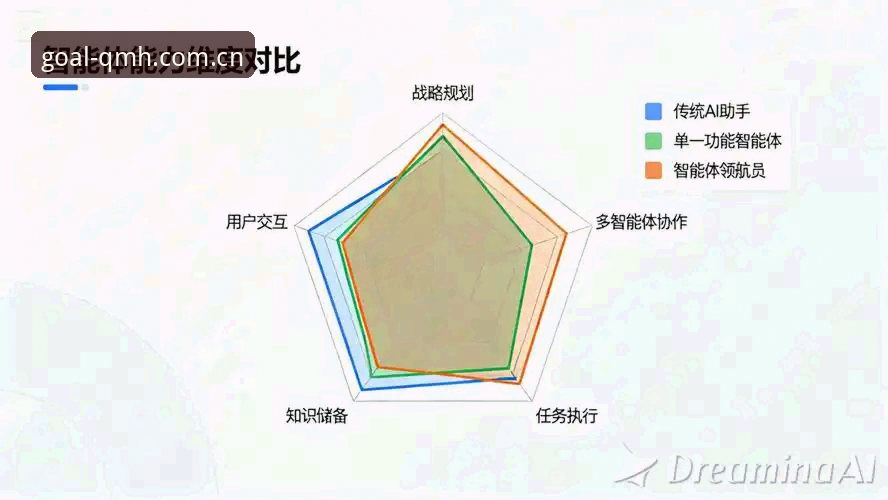 球盟会下载哪个好 球盟会平台下载选择的5个关键考量:从体验到安全的全方位分析